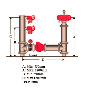 Hydrant Systems - Commercial Plumbing and Fire Supplies